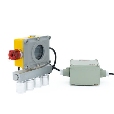 acheter Détecteur de fuite de gaz mural industriel en ligne 4-20mA H2S online manufacture